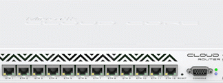 MikroTik CCR1036-12G-4S-EM